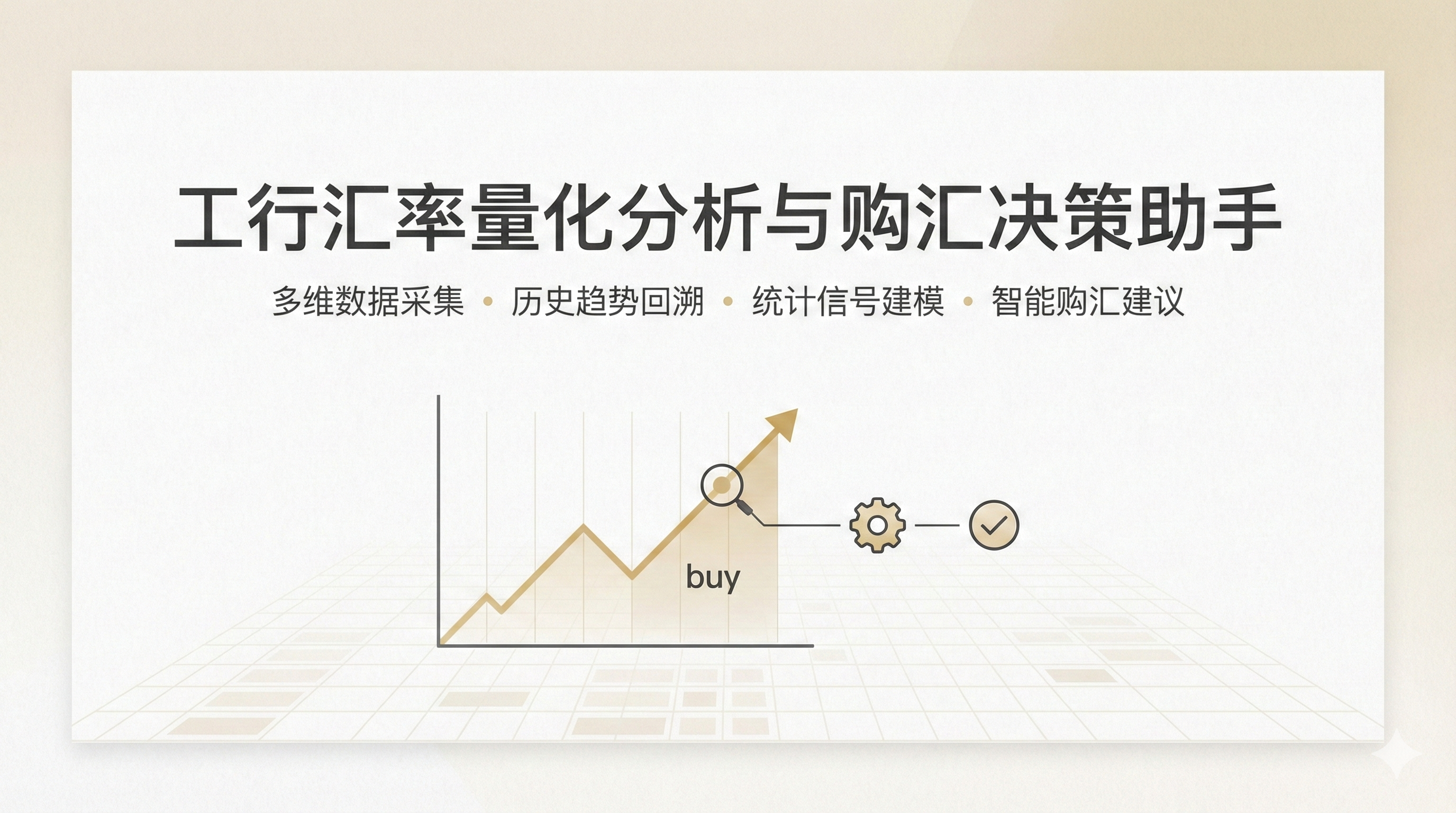 工行汇率量化分析与购汇决策助手 - 封面